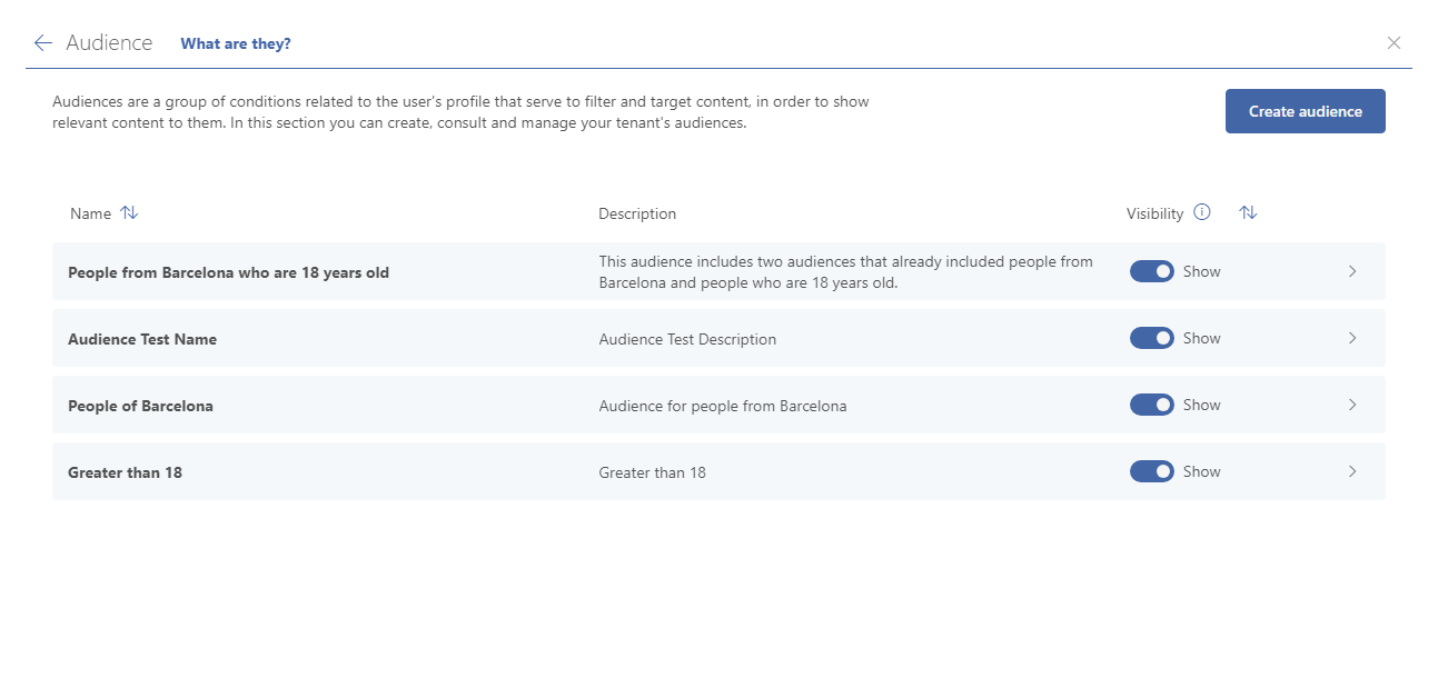Audiences