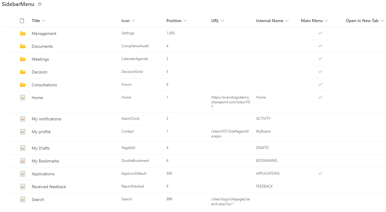 Menu Configuration